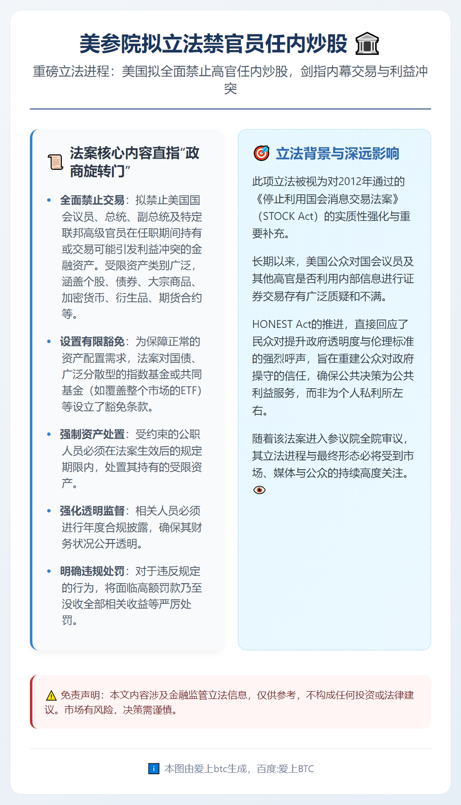 美参院拟立法禁官员任内炒股
