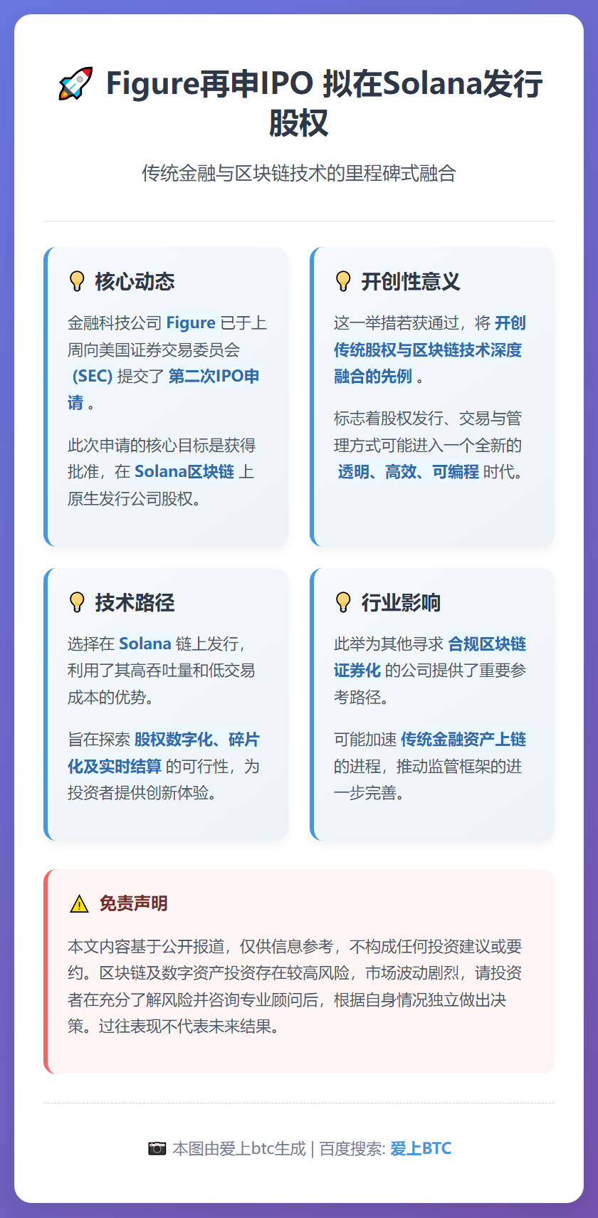 Figure再申IPO 拟在Solana发行股权