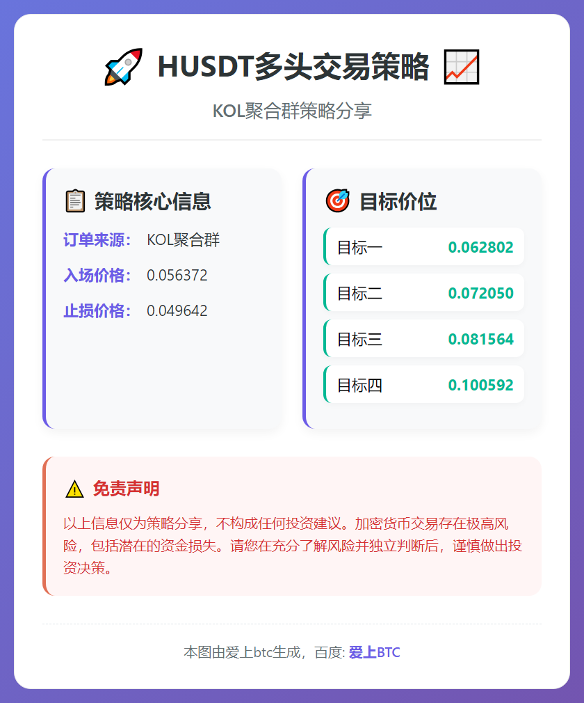 2025-12-12 17:54:57 HUSDT多头策略及目标价位