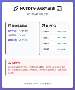 2025-12-12 17:54:57 HUSDT多头策略及目标价位