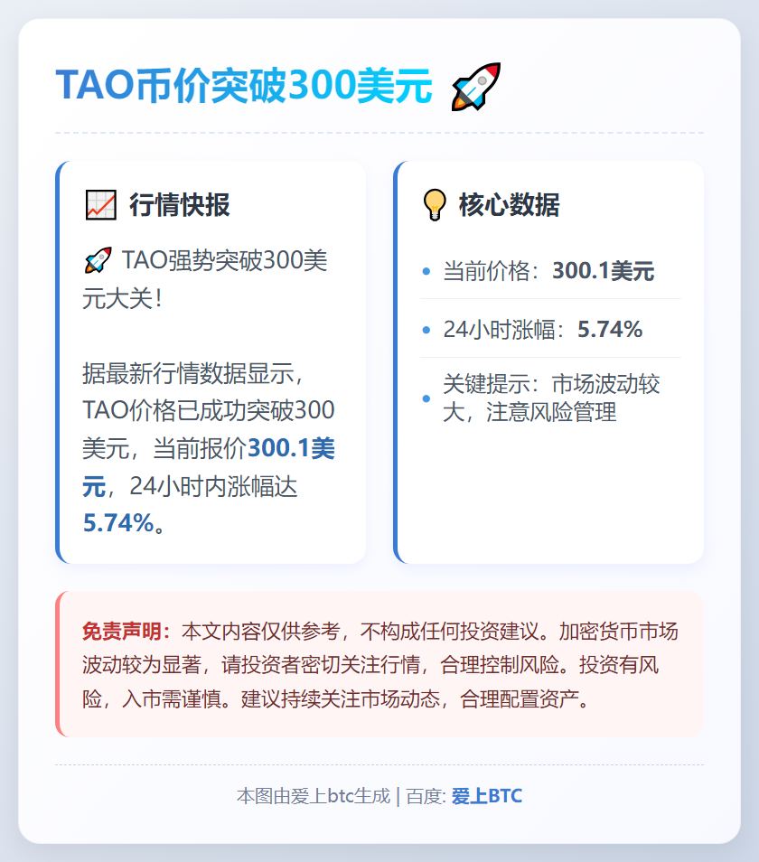 TAO币价突破300美元
