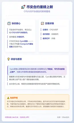 币安合约上线CYSUSDT永续合约