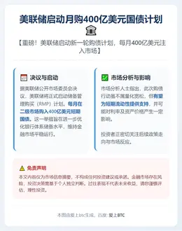 美联储启动月购400亿美元国债计划