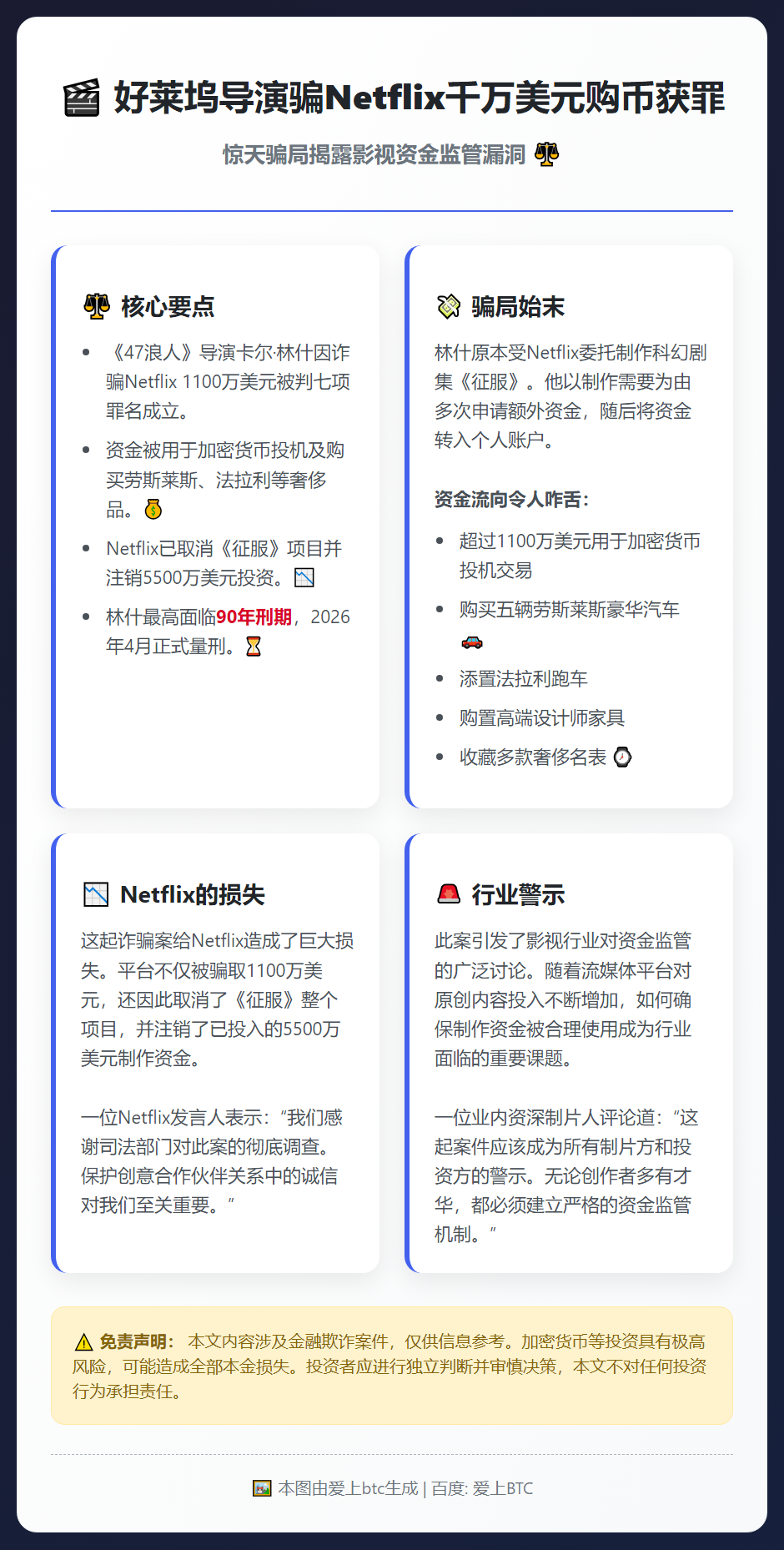 好莱坞导演骗Netflix千万美元购币获罪