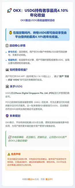 OKX：USDG持有者享最高4.10%年化收益