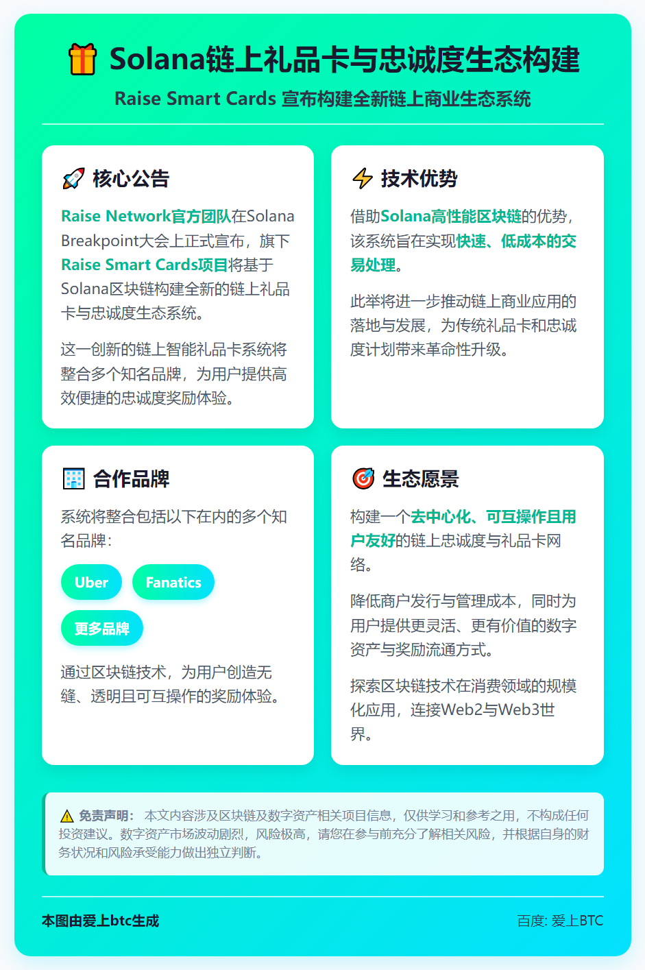 Solana链上礼品卡与忠诚度生态构建