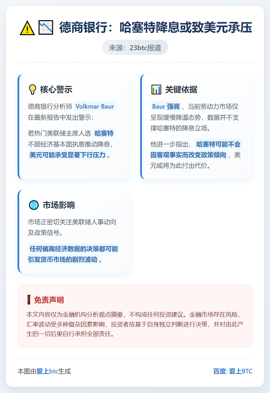 德商银行：哈塞特降息或致美元承压