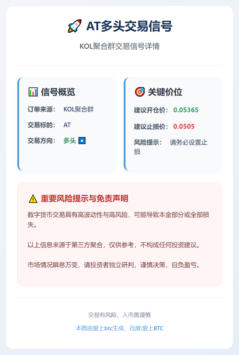 2025-12-12 20:28:09 AT多头交易信号