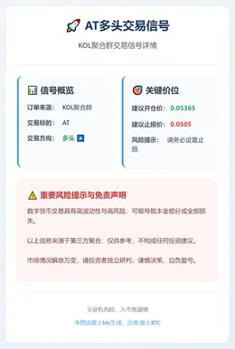 2025-12-12 20:28:09 AT多头交易信号