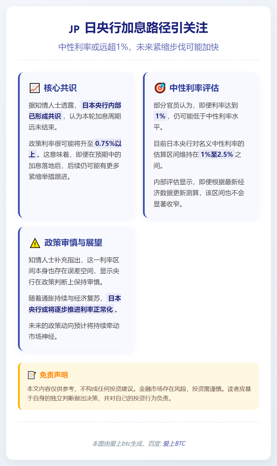 日央行或再加息 中性利率或超1%