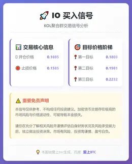 2025-12-12 21:04:14 IO买入信号