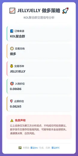 2025-12-12 21:34:16 JELLYJELLY 做多策略