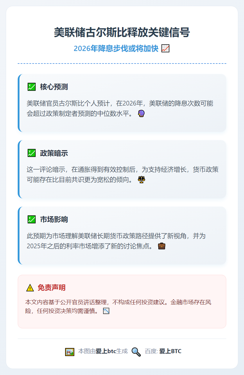 古尔斯比：预计2026年降息次数超中位数