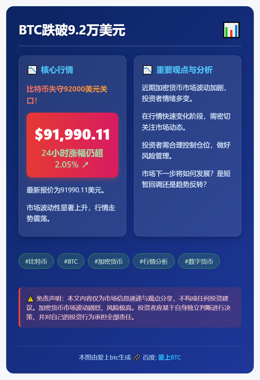 BTC跌破9.2万美元