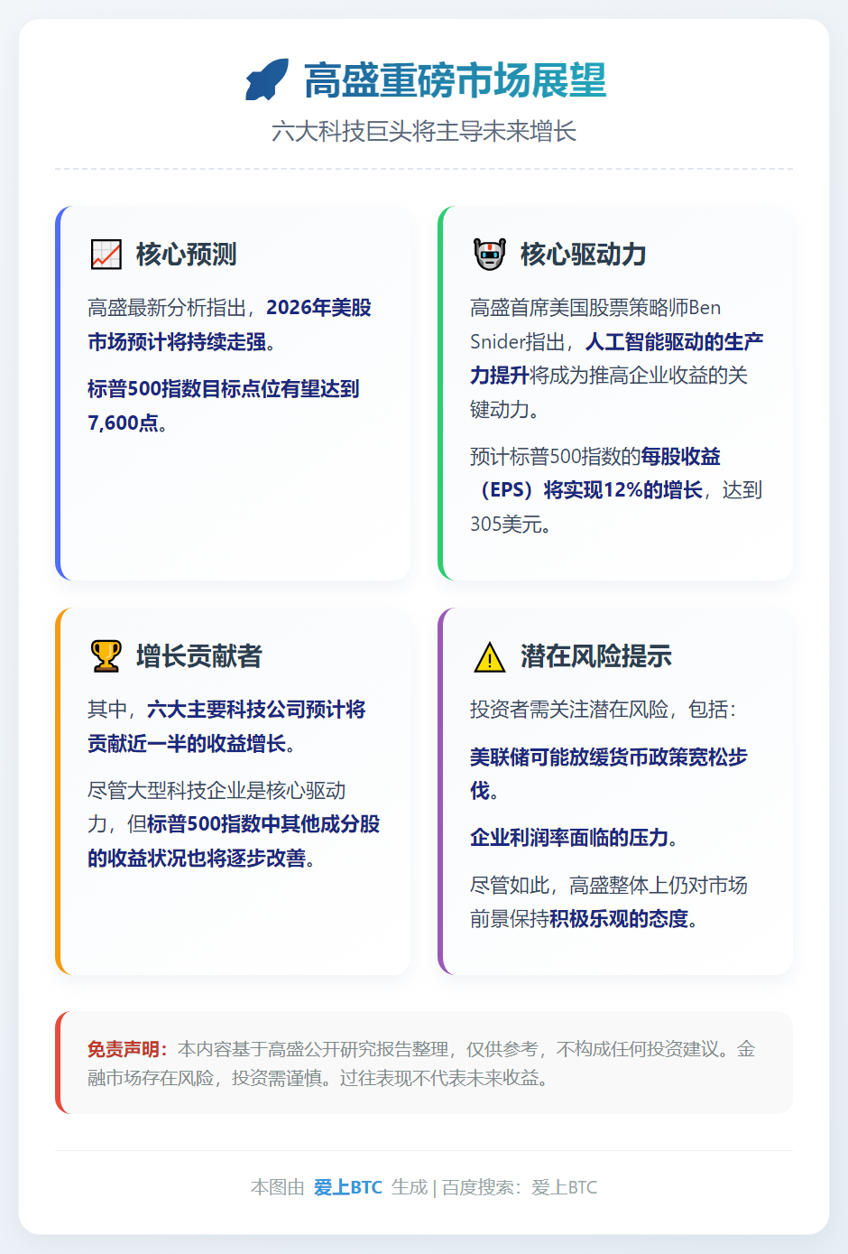 高盛：六大科技股将主导美股2026年近半增长