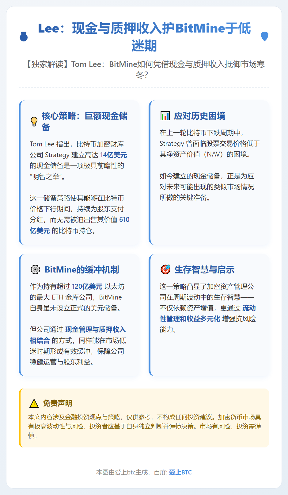 Lee：现金与质押收入护BitMine于低迷期