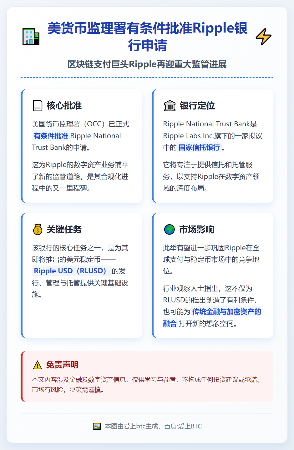 美货币监理署有条件批准Ripple银行申请