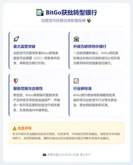 BitGo获批转型银行