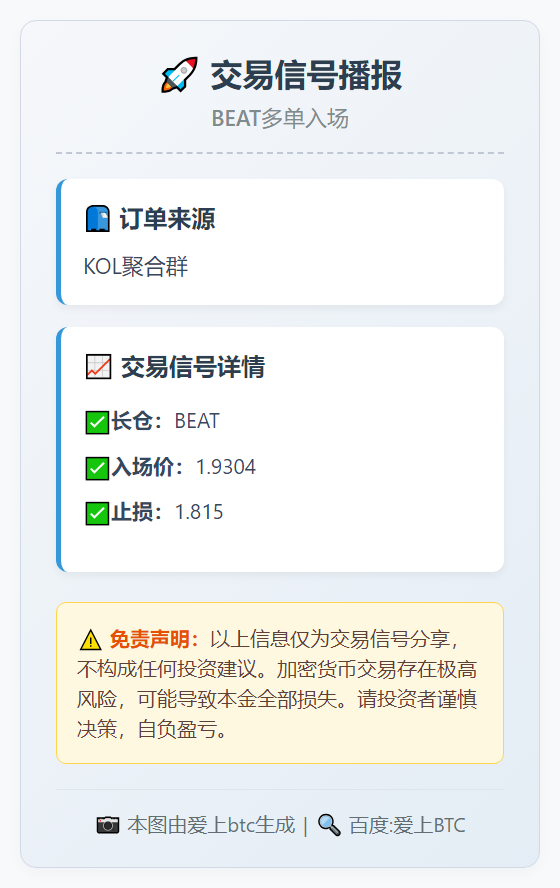 2025-12-13 00:25:18 BEAT多单入场1.9304