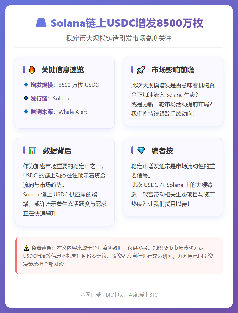 Solana链上USDC增发8500万枚