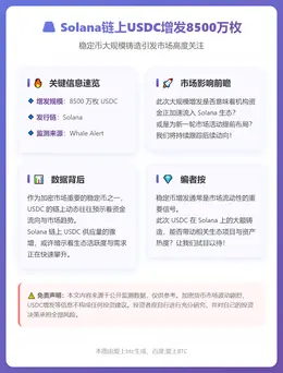 Solana链上USDC增发8500万枚