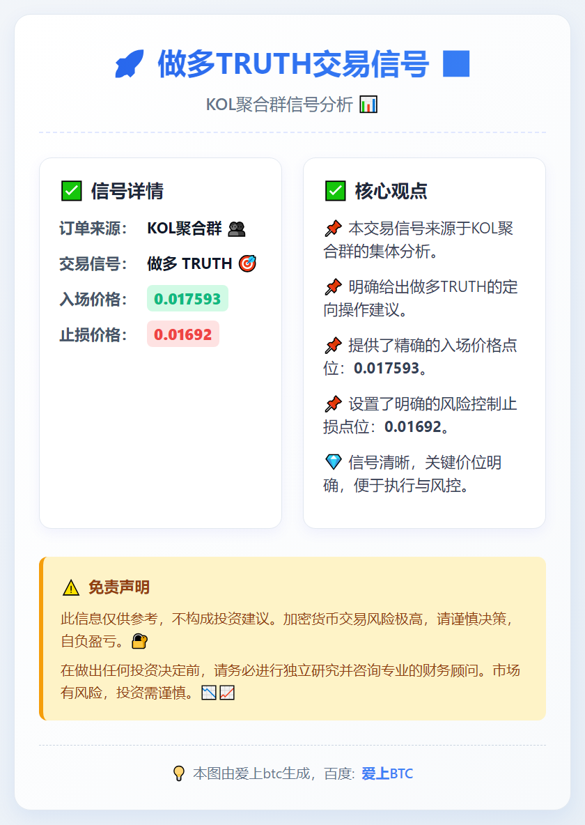 2025-12-13 03:42:51 做多TRUTH交易信号