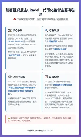 加密组织反击Citadel：代币化监管主张存缺陷