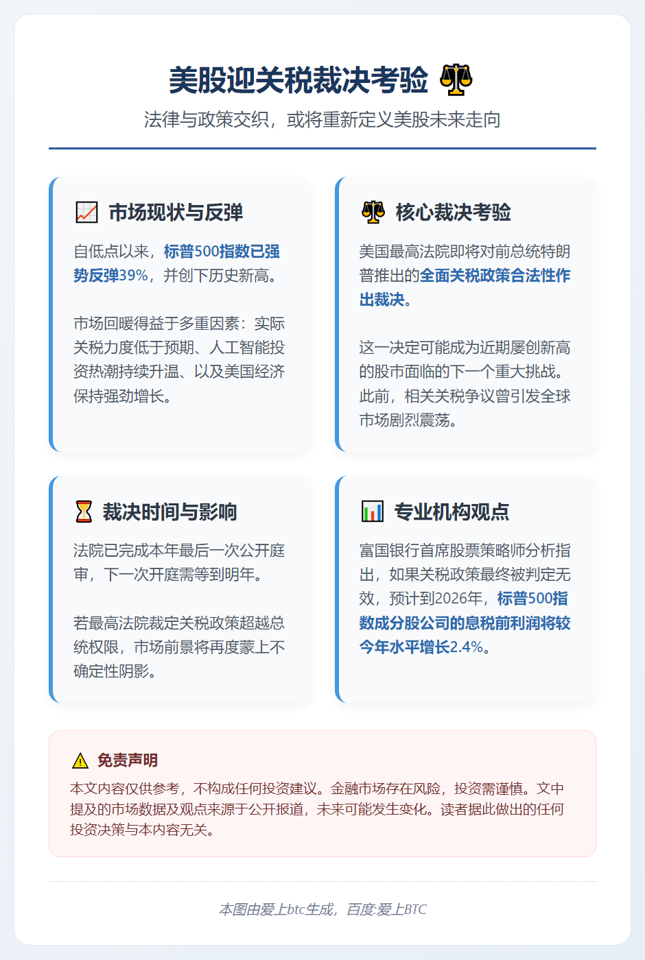 美股迎关税裁决考验