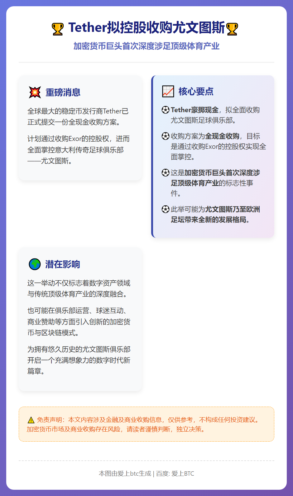 Tether拟控股收购尤文图斯