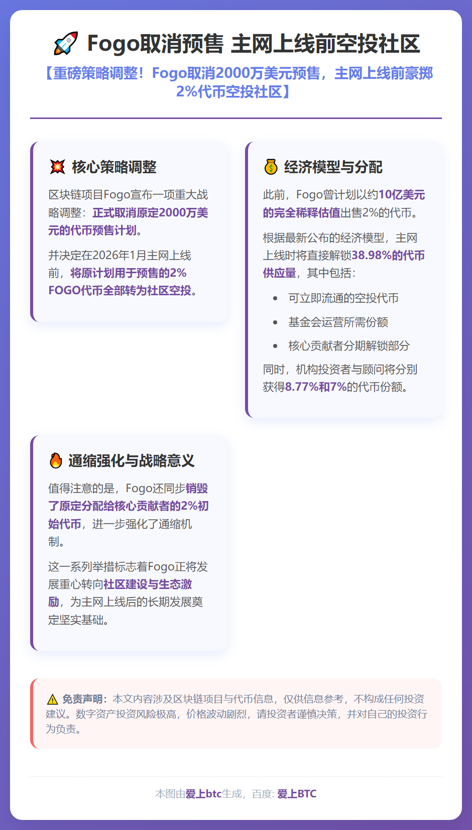 Fogo取消预售 主网上线前空投社区