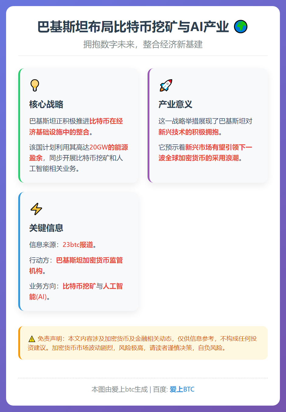 巴基斯坦布局比特币挖矿与AI产业