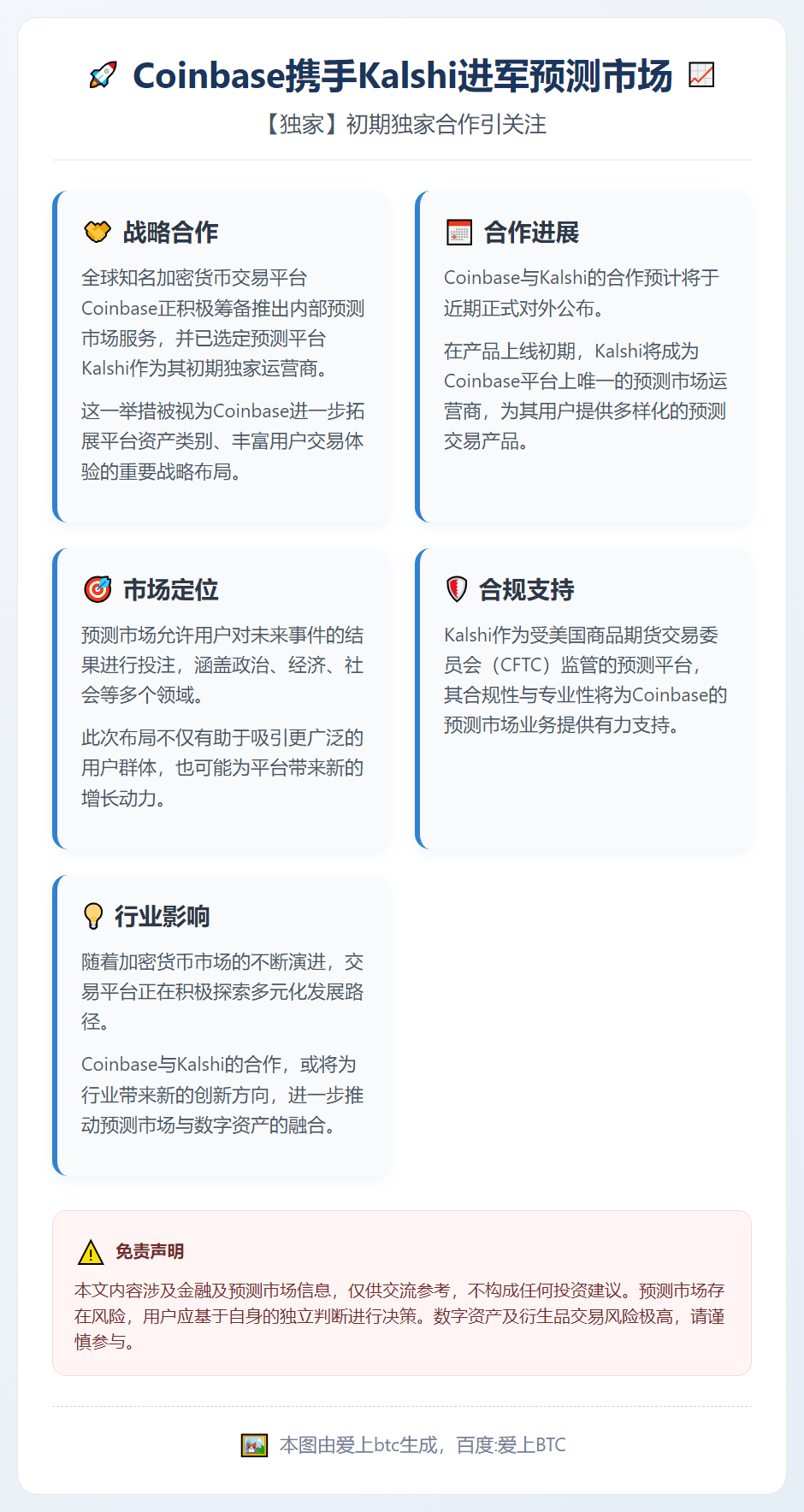 Coinbase预测市场独家运营商Kalshi
