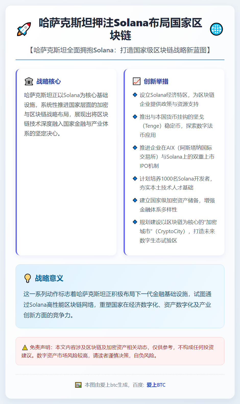 哈萨克斯坦押注Solana布局国家区块链