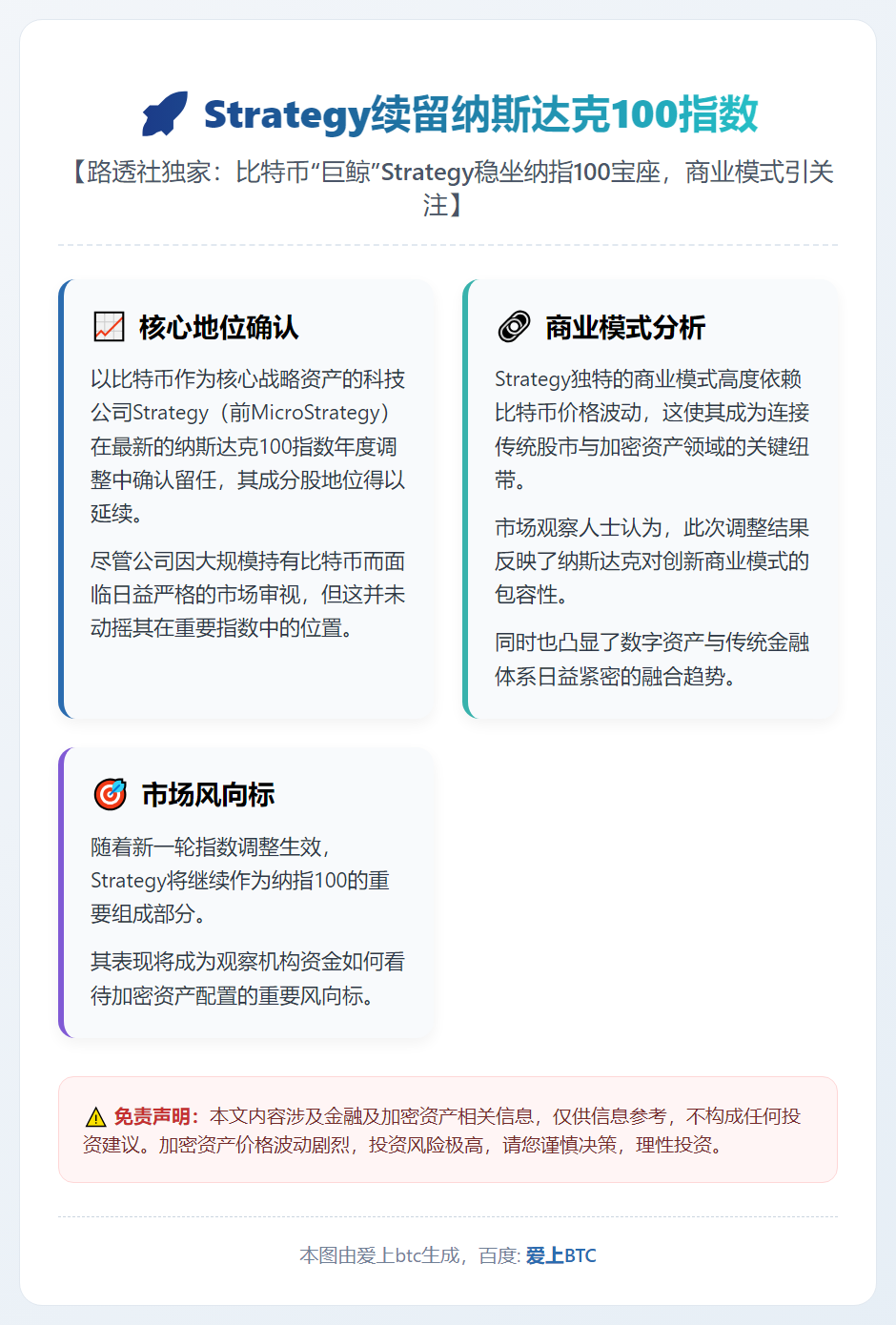 Strategy续留纳斯达克100指数