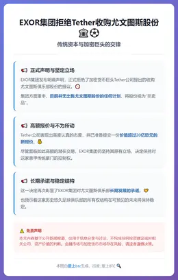 EXOR集团拒绝Tether收购尤文图斯股份