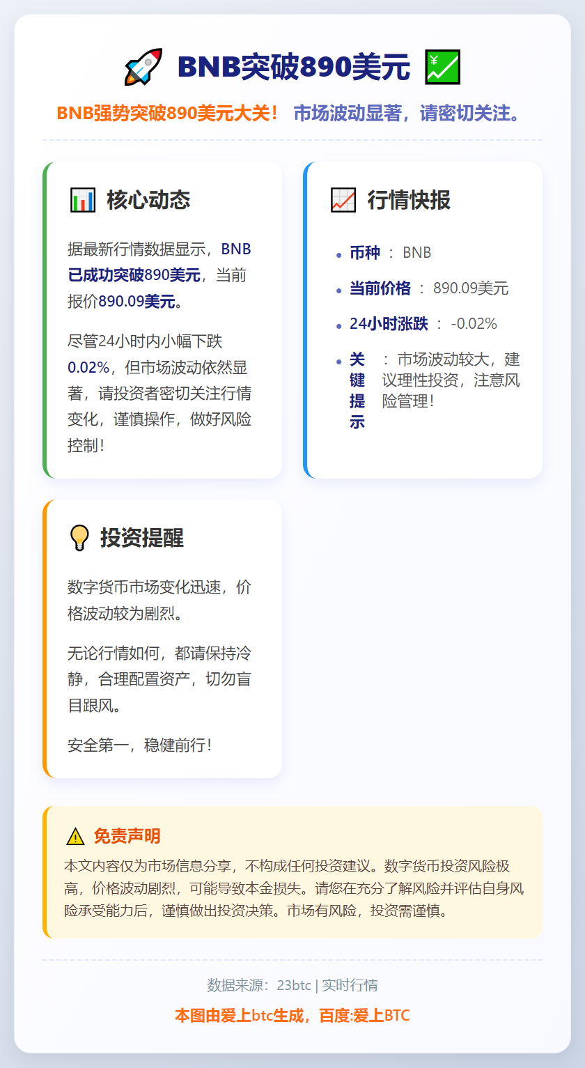 BNB突破890美元