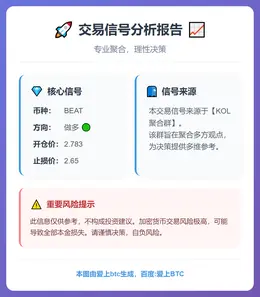 2025-12-13 23:01:02 做多BEAT信号