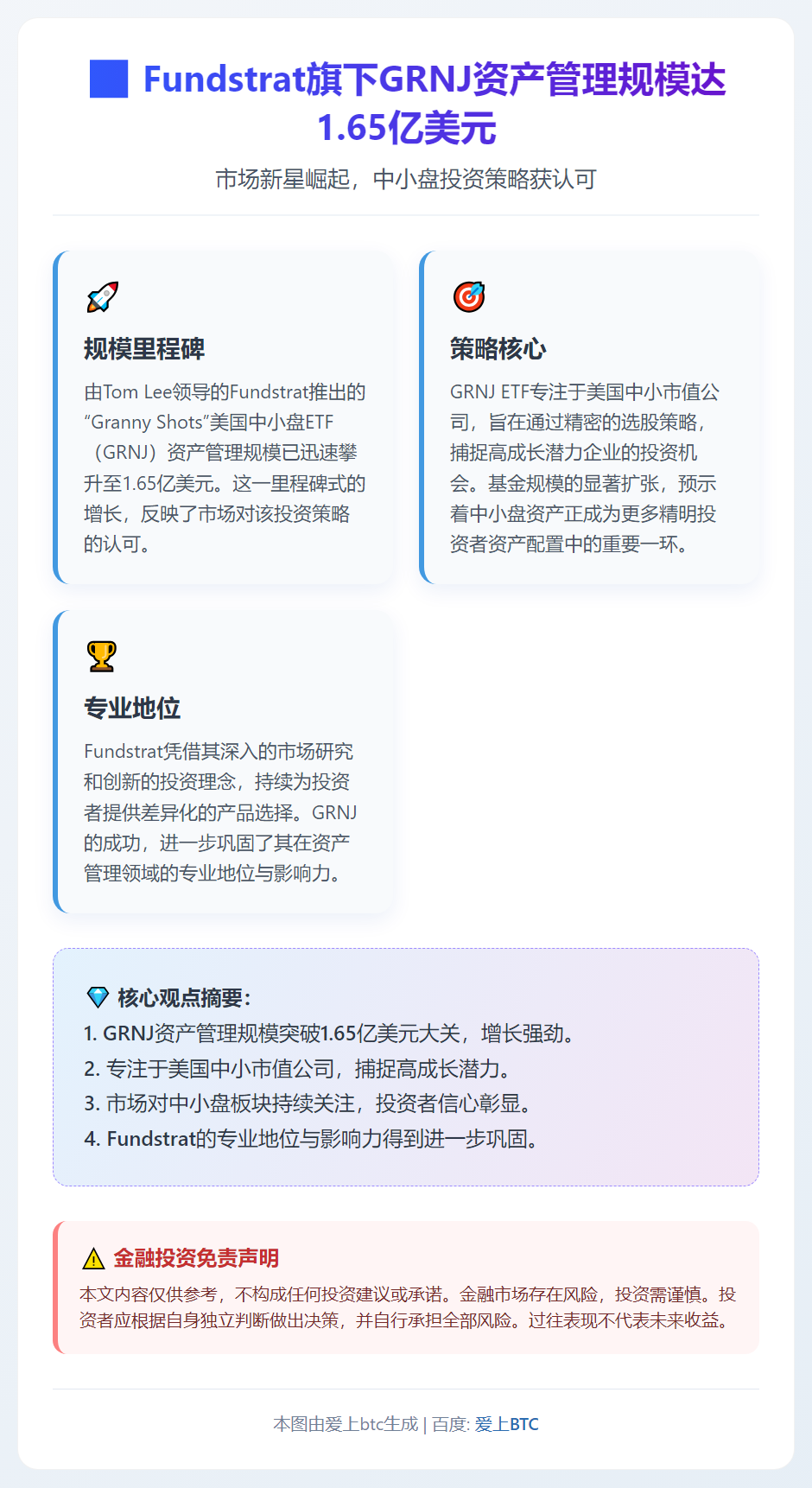 Fundstrat旗下GRNJ资产管理规模达1.65亿美元