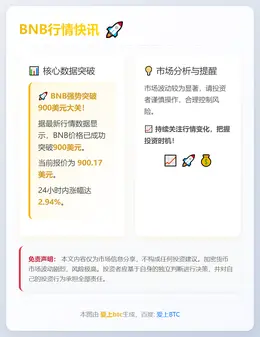 BNB突破900美元