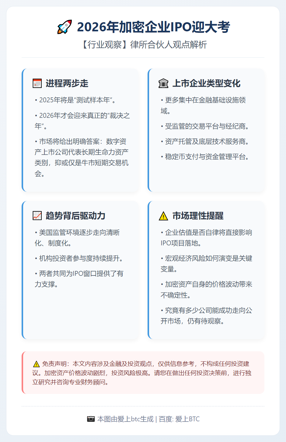 2026年加密企业IPO迎大考