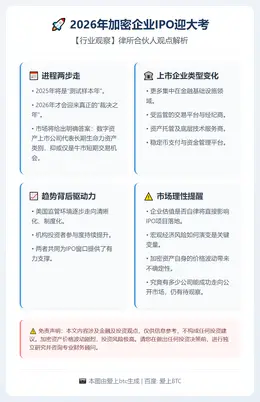 2026年加密企业IPO迎大考