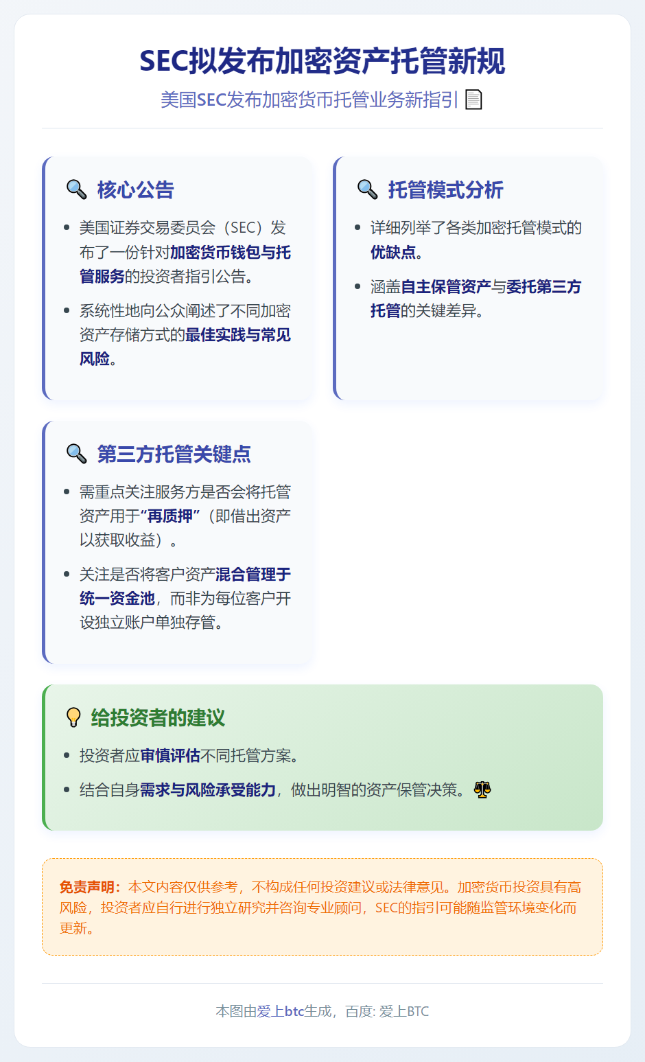 SEC拟发布加密资产托管新规