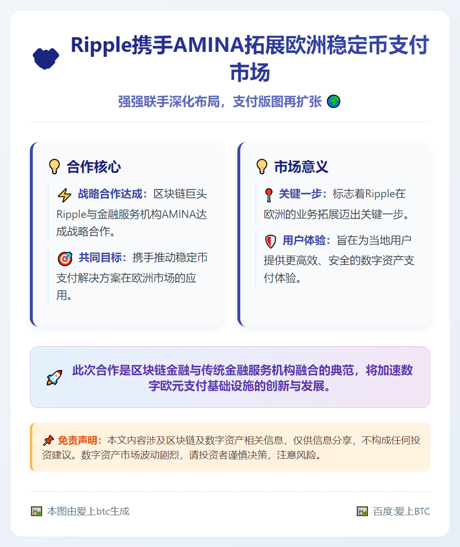 Ripple携手AMINA拓展欧洲稳定币支付市场