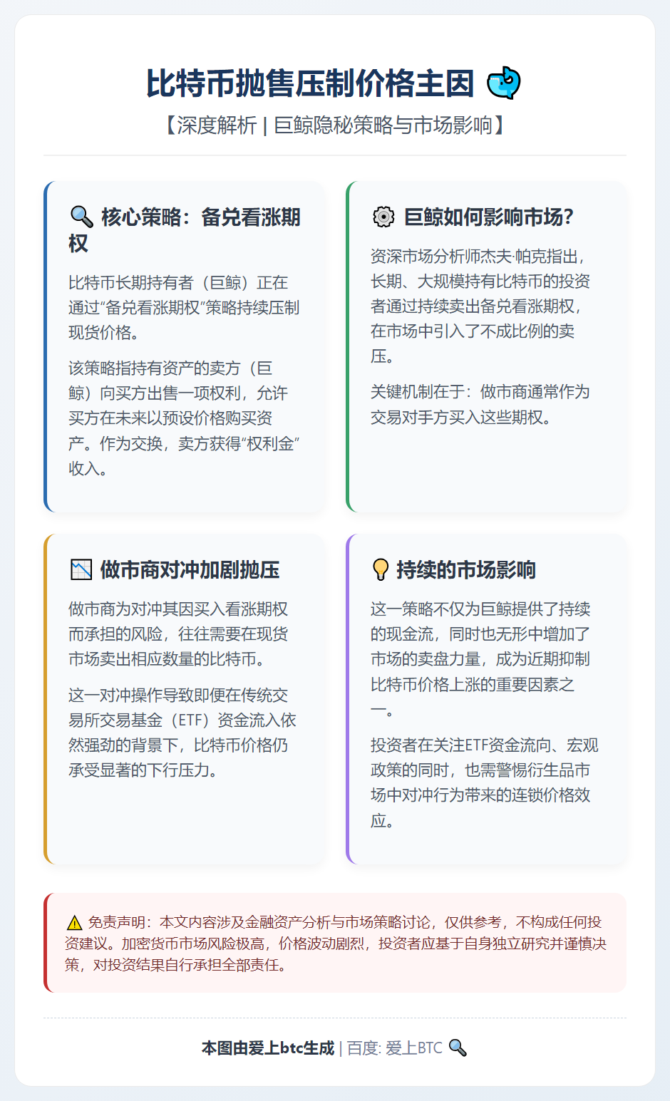 比特币抛售压制价格主因