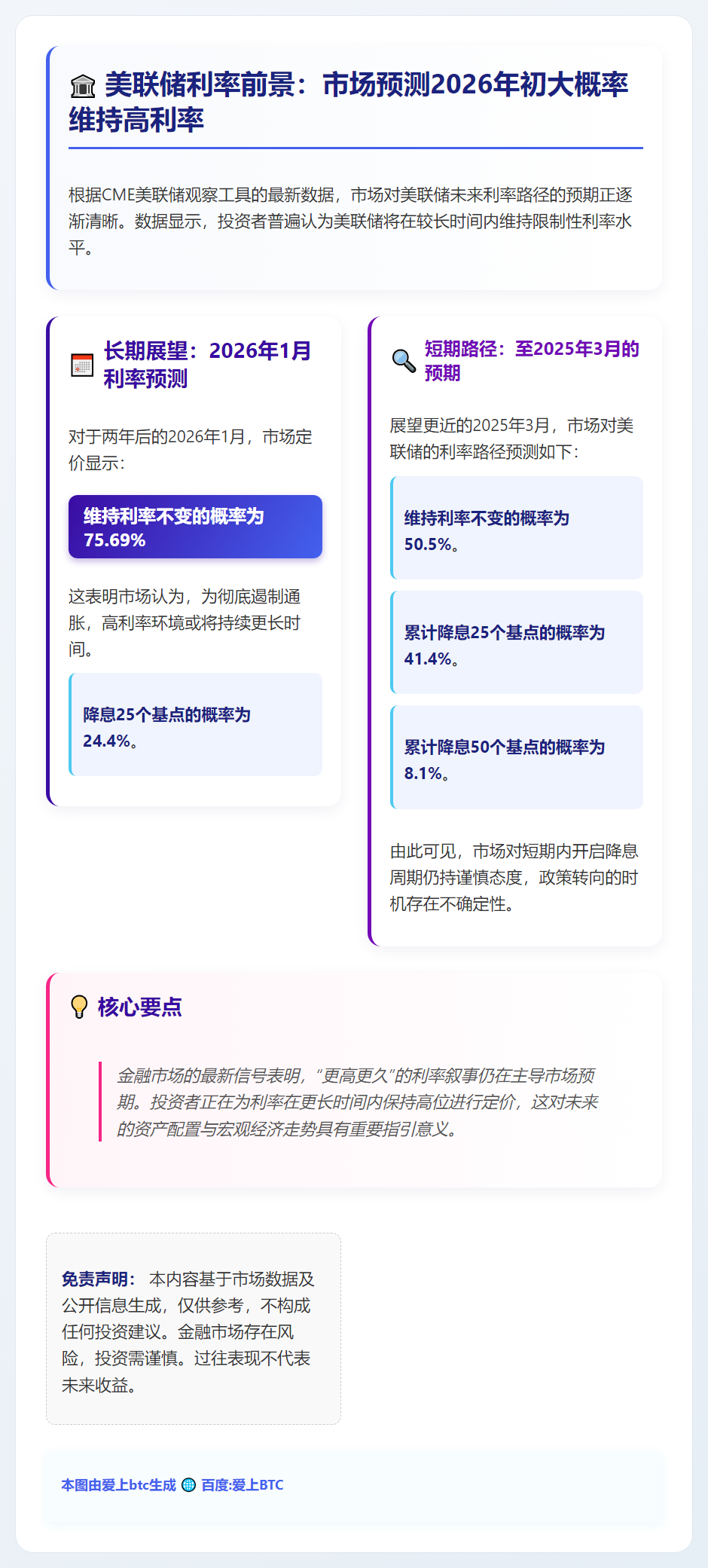 2026年1月美联储利率不变概率75.69%