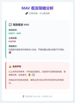 2025-12-14 07:15:39 MAV看涨策略