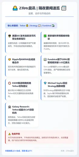 23btc晨讯 | 12月14日隔夜要闻速览