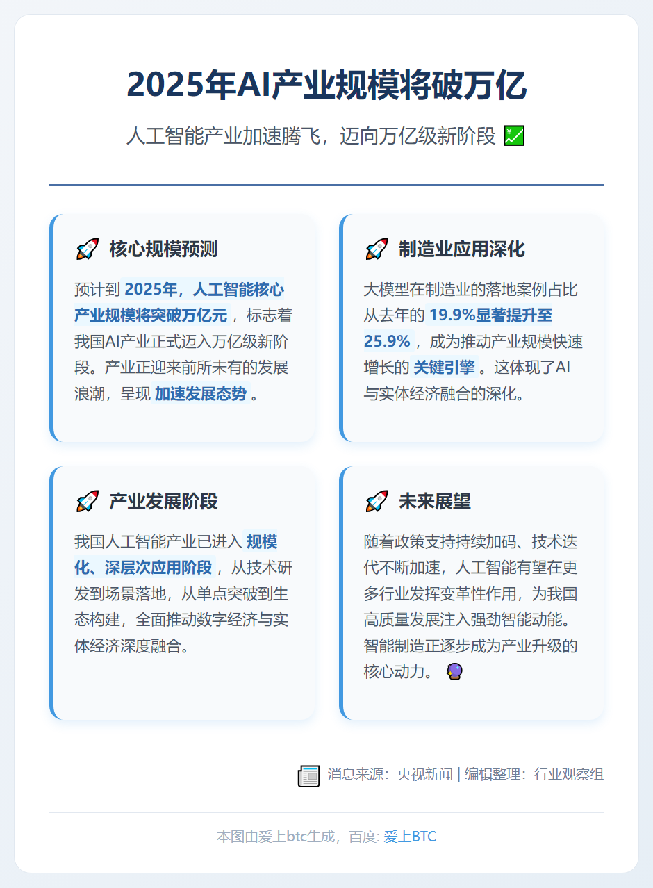2025年AI产业规模将破万亿