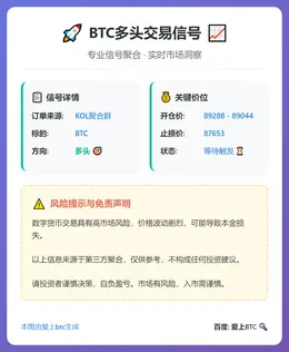 2025-12-14 08:34:45 BTC多头交易信号