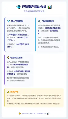 巨鲸3日抛售7621枚ETH套现2385万美元